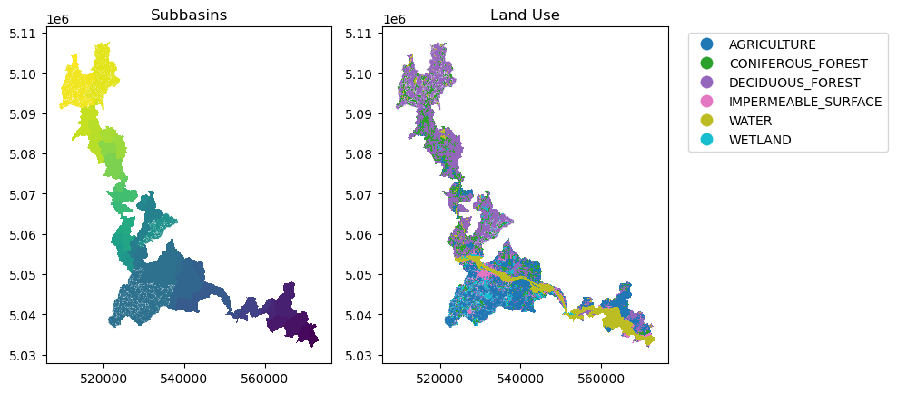 ../../_images/notebooks_pavics_notebooks_hydrological_modelling_raven_distributed_9_0.png