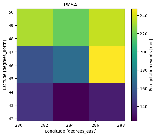 ../../_images/notebooks_pavics_notebooks_pmp_47_2.png