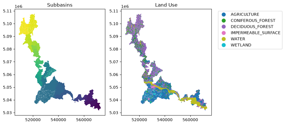 ../../_images/notebooks_pavics_notebooks_hydrological_modelling_raven_distributed_9_0.png